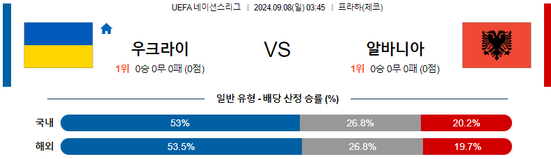 스포츠중계  콕티비 스포츠중계콕티비 콕티비중계 콕티비주소 해외스포츠중계 해외축구중계 MLB중계 NBA중계 해외스포츠중계