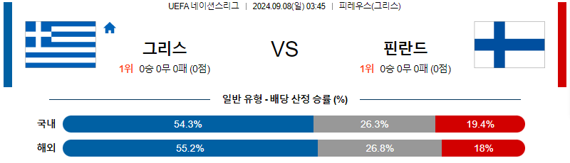 스포츠중계  콕티비 스포츠중계콕티비 콕티비중계 콕티비주소 해외스포츠중계 해외축구중계 MLB중계 NBA중계 해외스포츠중계