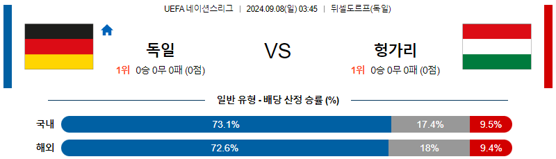 스포츠중계  콕티비 스포츠중계콕티비 콕티비중계 콕티비주소 해외스포츠중계 해외축구중계 MLB중계 NBA중계 해외스포츠중계