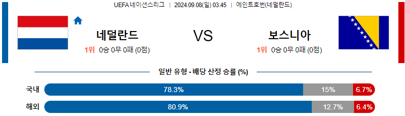 스포츠중계  콕티비 스포츠중계콕티비 콕티비중계 콕티비주소 해외스포츠중계 해외축구중계 MLB중계 NBA중계 해외스포츠중계