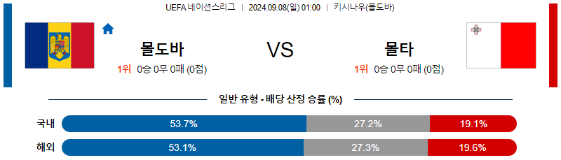 스포츠중계  콕티비 스포츠중계콕티비 콕티비중계 콕티비주소 해외스포츠중계 해외축구중계 MLB중계 NBA중계 해외스포츠중계