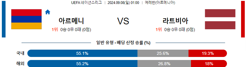 스포츠중계  콕티비 스포츠중계콕티비 콕티비중계 콕티비주소 해외스포츠중계 해외축구중계 MLB중계 NBA중계 해외스포츠중계