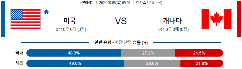 스포츠중계  콕티비 스포츠중계콕티비 콕티비중계 콕티비주소 해외스포츠중계 해외축구중계 MLB중계 NBA중계 해외스포츠중계