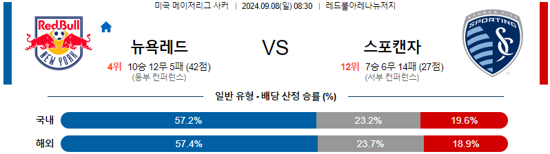 스포츠중계  콕티비 스포츠중계콕티비 콕티비중계 콕티비주소 해외스포츠중계 해외축구중계 MLB중계 NBA중계 해외스포츠중계