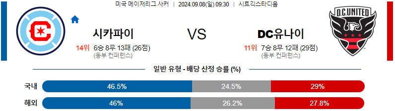 스포츠중계  콕티비 스포츠중계콕티비 콕티비중계 콕티비주소 해외스포츠중계 해외축구중계 MLB중계 NBA중계 해외스포츠중계