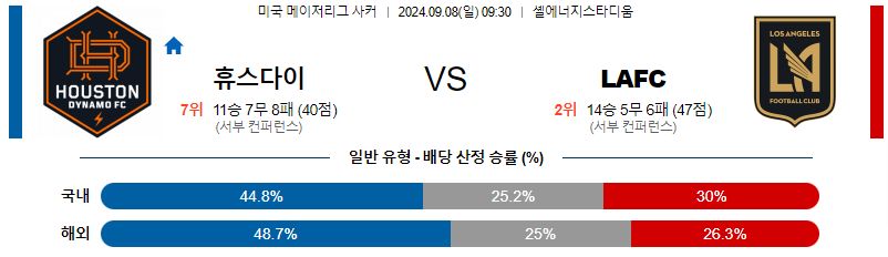 스포츠중계  콕티비 스포츠중계콕티비 콕티비중계 콕티비주소 해외스포츠중계 해외축구중계 MLB중계 NBA중계 해외스포츠중계