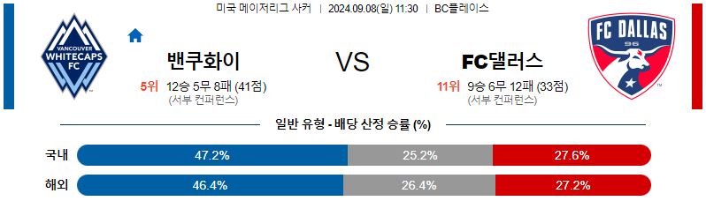 스포츠중계  콕티비 스포츠중계콕티비 콕티비중계 콕티비주소 해외스포츠중계 해외축구중계 MLB중계 NBA중계 해외스포츠중계