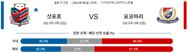 스포츠중계  콕티비 스포츠중계콕티비 콕티비중계 콕티비주소 해외스포츠중계 해외축구중계 MLB중계 NBA중계 해외스포츠중계