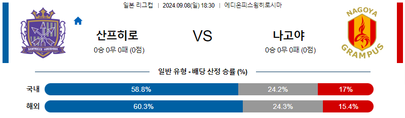 스포츠중계  콕티비 스포츠중계콕티비 콕티비중계 콕티비주소 해외스포츠중계 해외축구중계 MLB중계 NBA중계 해외스포츠중계