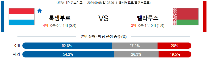 스포츠중계  콕티비 스포츠중계콕티비 콕티비중계 콕티비주소 해외스포츠중계 해외축구중계 MLB중계 NBA중계 해외스포츠중계