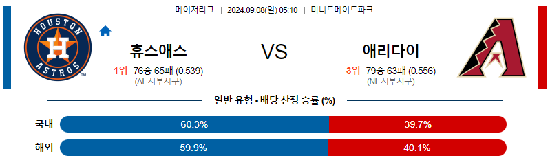 스포츠중계  콕티비 스포츠중계콕티비 콕티비중계 콕티비주소 해외스포츠중계 해외축구중계 MLB중계 NBA중계 해외스포츠중계 프리미어리그중계 챔피언스리그중계 분데스리가중계 유로파리그중계 스포츠분석 해외축구분석 MLB분석 NBA분석 KBO중계 KBO분석 KBO분석 K리그분석