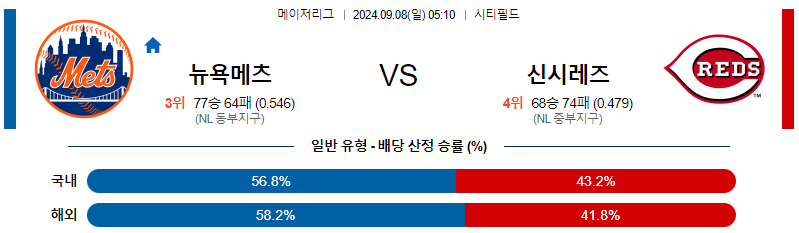 스포츠중계  콕티비 스포츠중계콕티비 콕티비중계 콕티비주소 해외스포츠중계 해외축구중계 MLB중계 NBA중계 해외스포츠중계 프리미어리그중계 챔피언스리그중계 분데스리가중계 유로파리그중계 스포츠분석 해외축구분석 MLB분석 NBA분석 KBO중계 KBO분석 KBO분석 K리그분석