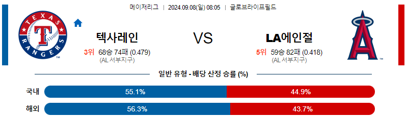 스포츠중계  콕티비 스포츠중계콕티비 콕티비중계 콕티비주소 해외스포츠중계 해외축구중계 MLB중계 NBA중계 해외스포츠중계 프리미어리그중계 챔피언스리그중계 분데스리가중계 유로파리그중계 스포츠분석 해외축구분석 MLB분석 NBA분석 KBO중계 KBO분석 KBO분석 K리그분석