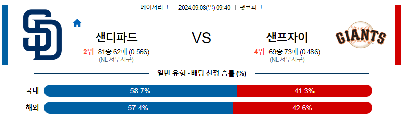 스포츠중계  콕티비 스포츠중계콕티비 콕티비중계 콕티비주소 해외스포츠중계 해외축구중계 MLB중계 NBA중계 해외스포츠중계 프리미어리그중계 챔피언스리그중계 분데스리가중계 유로파리그중계 스포츠분석 해외축구분석 MLB분석 NBA분석 KBO중계 KBO분석 KBO분석 K리그분석