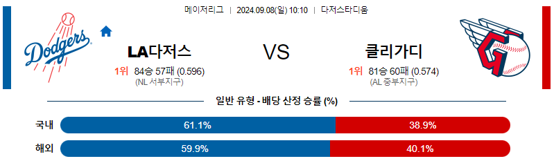 스포츠중계  콕티비 스포츠중계콕티비 콕티비중계 콕티비주소 해외스포츠중계 해외축구중계 MLB중계 NBA중계 해외스포츠중계 프리미어리그중계 챔피언스리그중계 분데스리가중계 유로파리그중계 스포츠분석 해외축구분석 MLB분석 NBA분석 KBO중계 KBO분석 KBO분석 K리그분석