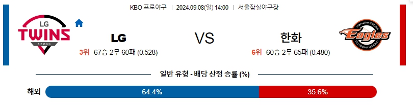 스포츠중계  콕티비 스포츠중계콕티비 콕티비중계 콕티비주소 해외스포츠중계 해외축구중계 MLB중계 NBA중계 해외스포츠중계