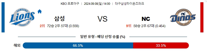 스포츠중계  콕티비 스포츠중계콕티비 콕티비중계 콕티비주소 해외스포츠중계 해외축구중계 MLB중계 NBA중계 해외스포츠중계