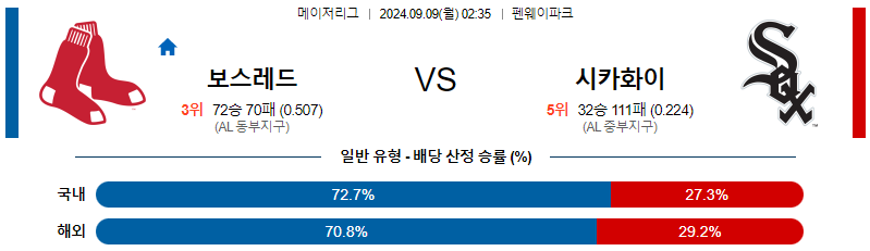 스포츠중계  콕티비 스포츠중계콕티비 콕티비중계 콕티비주소 해외스포츠중계 해외축구중계 MLB중계 NBA중계 해외스포츠중계 프리미어리그중계 챔피언스리그중계 분데스리가중계 유로파리그중계 스포츠분석 해외축구분석 MLB분석 NBA분석 KBO중계 KBO분석 KBO분석 K리그분석