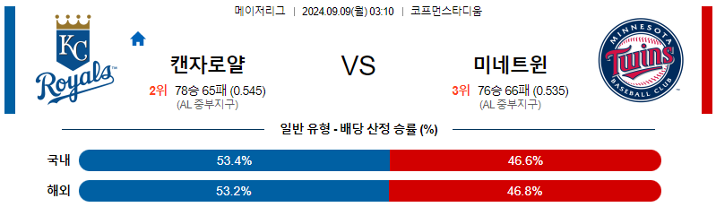 스포츠중계  콕티비 스포츠중계콕티비 콕티비중계 콕티비주소 해외스포츠중계 해외축구중계 MLB중계 NBA중계 해외스포츠중계 프리미어리그중계 챔피언스리그중계 분데스리가중계 유로파리그중계 스포츠분석 해외축구분석 MLB분석 NBA분석 KBO중계 KBO분석 KBO분석 K리그분석