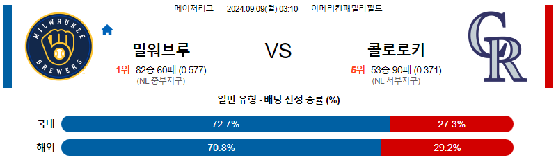 스포츠중계  콕티비 스포츠중계콕티비 콕티비중계 콕티비주소 해외스포츠중계 해외축구중계 MLB중계 NBA중계 해외스포츠중계 프리미어리그중계 챔피언스리그중계 분데스리가중계 유로파리그중계 스포츠분석 해외축구분석 MLB분석 NBA분석 KBO중계 KBO분석 KBO분석 K리그분석