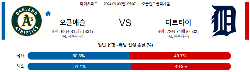 스포츠중계  콕티비 스포츠중계콕티비 콕티비중계 콕티비주소 해외스포츠중계 해외축구중계 MLB중계 NBA중계 해외스포츠중계 프리미어리그중계 챔피언스리그중계 분데스리가중계 유로파리그중계 스포츠분석 해외축구분석 MLB분석 NBA분석 KBO중계 KBO분석 KBO분석 K리그분석