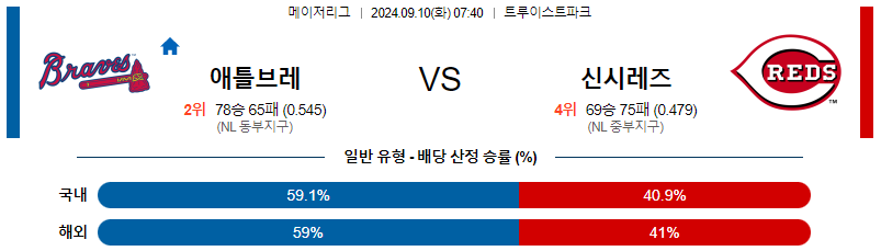 스포츠중계  콕티비 스포츠중계콕티비 콕티비중계 콕티비주소 해외스포츠중계 해외축구중계 MLB중계 NBA중계 해외스포츠중계 프리미어리그중계 챔피언스리그중계 분데스리가중계 유로파리그중계 스포츠분석 해외축구분석 MLB분석 NBA분석 KBO중계 KBO분석 KBO분석 K리그분석