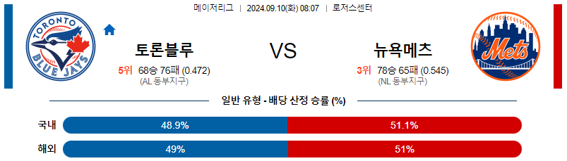 스포츠중계  콕티비 스포츠중계콕티비 콕티비중계 콕티비주소 해외스포츠중계 해외축구중계 MLB중계 NBA중계 해외스포츠중계 프리미어리그중계 챔피언스리그중계 분데스리가중계 유로파리그중계 스포츠분석 해외축구분석 MLB분석 NBA분석 KBO중계 KBO분석 KBO분석 K리그분석