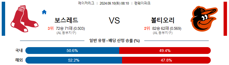 스포츠중계  콕티비 스포츠중계콕티비 콕티비중계 콕티비주소 해외스포츠중계 해외축구중계 MLB중계 NBA중계 해외스포츠중계 프리미어리그중계 챔피언스리그중계 분데스리가중계 유로파리그중계 스포츠분석 해외축구분석 MLB분석 NBA분석 KBO중계 KBO분석 KBO분석 K리그분석