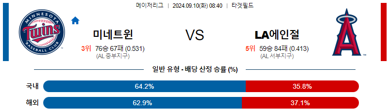 스포츠중계  콕티비 스포츠중계콕티비 콕티비중계 콕티비주소 해외스포츠중계 해외축구중계 MLB중계 NBA중계 해외스포츠중계 프리미어리그중계 챔피언스리그중계 분데스리가중계 유로파리그중계 스포츠분석 해외축구분석 MLB분석 NBA분석 KBO중계 KBO분석 KBO분석 K리그분석