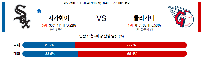 스포츠중계  콕티비 스포츠중계콕티비 콕티비중계 콕티비주소 해외스포츠중계 해외축구중계 MLB중계 NBA중계 해외스포츠중계 프리미어리그중계 챔피언스리그중계 분데스리가중계 유로파리그중계 스포츠분석 해외축구분석 MLB분석 NBA분석 KBO중계 KBO분석 KBO분석 K리그분석