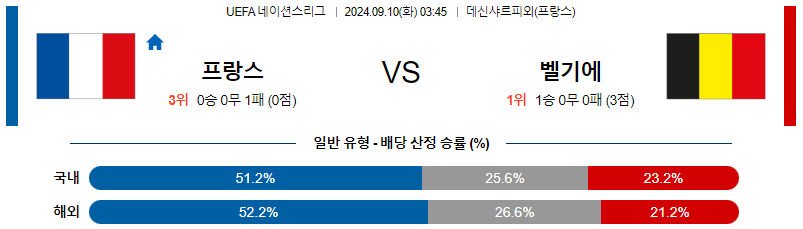 스포츠중계  콕티비 스포츠중계콕티비 콕티비중계 콕티비주소 해외스포츠중계 해외축구중계 MLB중계 NBA중계 해외스포츠중계 프리미어리그중계 챔피언스리그중계 분데스리가중계 유로파리그중계 스포츠분석 해외축구분석 MLB분석 NBA분석 KBO중계 KBO분석 KBO분석 K리그분석