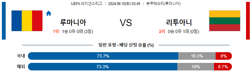 스포츠중계  콕티비 스포츠중계콕티비 콕티비중계 콕티비주소 해외스포츠중계 해외축구중계 MLB중계 NBA중계 해외스포츠중계 프리미어리그중계 챔피언스리그중계 분데스리가중계 유로파리그중계 스포츠분석 해외축구분석 MLB분석 NBA분석 KBO중계 KBO분석 KBO분석 K리그분석