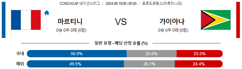 스포츠중계  콕티비 스포츠중계콕티비 콕티비중계 콕티비주소 해외스포츠중계 해외축구중계 MLB중계 NBA중계 해외스포츠중계 프리미어리그중계 챔피언스리그중계 분데스리가중계 유로파리그중계 스포츠분석 해외축구분석 MLB분석 NBA분석 KBO중계 KBO분석 KBO분석 K리그분석