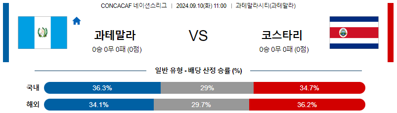 스포츠중계  콕티비 스포츠중계콕티비 콕티비중계 콕티비주소 해외스포츠중계 해외축구중계 MLB중계 NBA중계 해외스포츠중계 프리미어리그중계 챔피언스리그중계 분데스리가중계 유로파리그중계 스포츠분석 해외축구분석 MLB분석 NBA분석 KBO중계 KBO분석 KBO분석 K리그분석