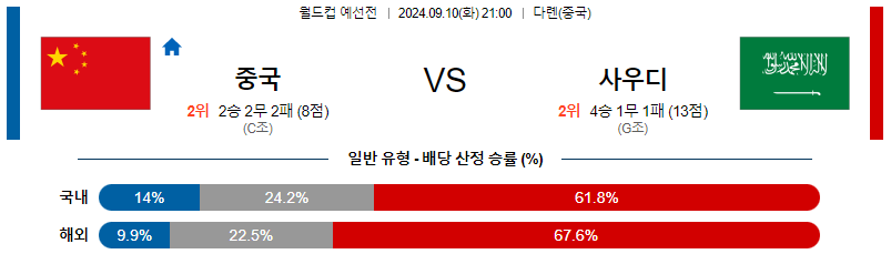 스포츠중계  콕티비 스포츠중계콕티비 콕티비중계 콕티비주소 해외스포츠중계 해외축구중계 MLB중계 NBA중계 해외스포츠중계 프리미어리그중계 챔피언스리그중계 분데스리가중계 유로파리그중계 스포츠분석 해외축구분석 MLB분석 NBA분석 KBO중계 KBO분석 KBO분석 K리그분석