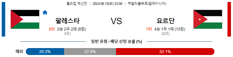 스포츠중계  콕티비 스포츠중계콕티비 콕티비중계 콕티비주소 해외스포츠중계 해외축구중계 MLB중계 NBA중계 해외스포츠중계 프리미어리그중계 챔피언스리그중계 분데스리가중계 유로파리그중계 스포츠분석 해외축구분석 MLB분석 NBA분석 KBO중계 KBO분석 KBO분석 K리그분석