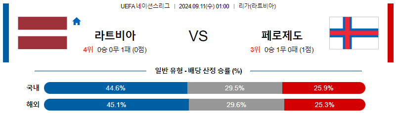 스포츠중계  콕티비 스포츠중계콕티비 콕티비중계 콕티비주소 해외스포츠중계 해외축구중계 MLB중계 NBA중계 해외스포츠중계 프리미어리그중계 챔피언스리그중계 분데스리가중계 유로파리그중계 스포츠분석 해외축구분석 MLB분석 NBA분석 KBO중계 KBO분석 KBO분석 K리그분석