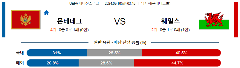 스포츠중계  콕티비 스포츠중계콕티비 콕티비중계 콕티비주소 해외스포츠중계 해외축구중계 MLB중계 NBA중계 해외스포츠중계 프리미어리그중계 챔피언스리그중계 분데스리가중계 유로파리그중계 스포츠분석 해외축구분석 MLB분석 NBA분석 KBO중계 KBO분석 KBO분석 K리그분석