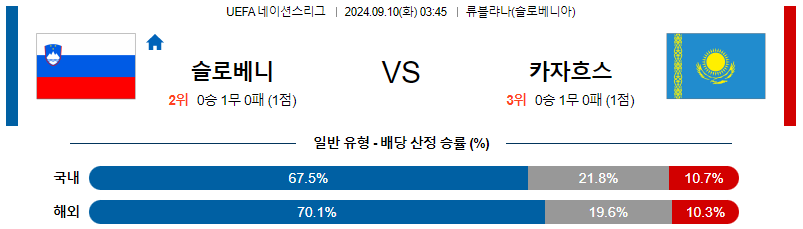 스포츠중계  콕티비 스포츠중계콕티비 콕티비중계 콕티비주소 해외스포츠중계 해외축구중계 MLB중계 NBA중계 해외스포츠중계 프리미어리그중계 챔피언스리그중계 분데스리가중계 유로파리그중계 스포츠분석 해외축구분석 MLB분석 NBA분석 KBO중계 KBO분석 KBO분석 K리그분석