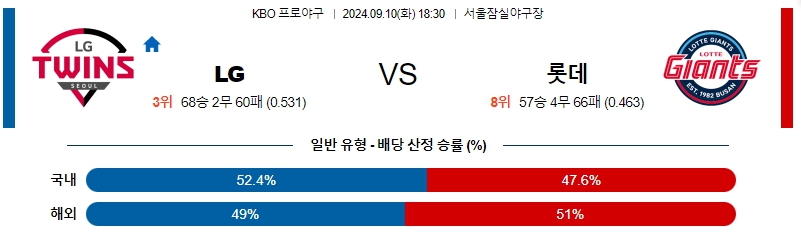 스포츠중계  콕티비 스포츠중계콕티비 콕티비중계 콕티비주소 해외스포츠중계 해외축구중계 MLB중계 NBA중계 해외스포츠중계