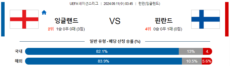 스포츠중계  콕티비 스포츠중계콕티비 콕티비중계 콕티비주소 해외스포츠중계 해외축구중계 MLB중계 NBA중계 해외스포츠중계 프리미어리그중계 챔피언스리그중계 분데스리가중계 유로파리그중계 스포츠분석 해외축구분석 MLB분석 NBA분석 KBO중계 KBO분석 KBO분석 K리그분석