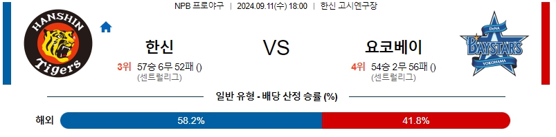 스포츠중계  콕티비 스포츠중계콕티비 콕티비중계 콕티비주소 해외스포츠중계 해외축구중계 MLB중계 NBA중계 해외스포츠중계