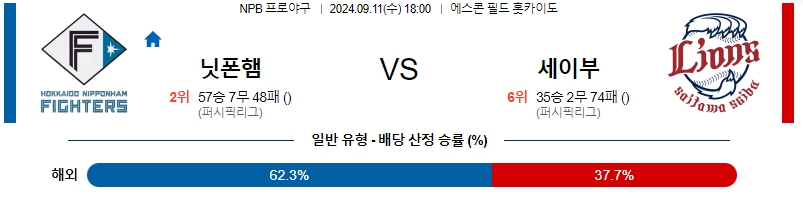 스포츠중계  콕티비 스포츠중계콕티비 콕티비중계 콕티비주소 해외스포츠중계 해외축구중계 MLB중계 NBA중계 해외스포츠중계