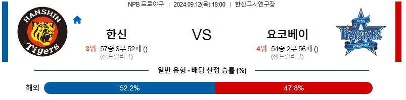 스포츠중계  콕티비 스포츠중계콕티비 콕티비중계 콕티비주소 해외스포츠중계 해외축구중계 MLB중계 NBA중계 해외스포츠중계