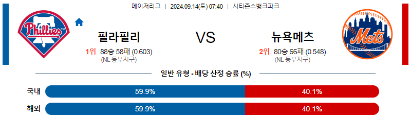 스포츠중계  콕티비 스포츠중계콕티비 콕티비중계 콕티비주소 해외스포츠중계 해외축구중계 MLB중계 NBA중계 해외스포츠중계 프리미어리그중계 챔피언스리그중계 분데스리가중계 유로파리그중계 스포츠분석 해외축구분석 MLB분석 NBA분석 KBO중계 KBO분석 KBO분석 K리그분석