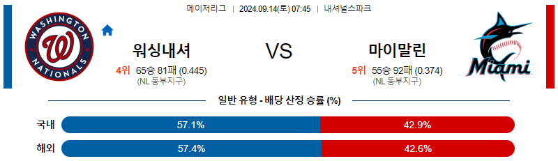 스포츠중계  콕티비 스포츠중계콕티비 콕티비중계 콕티비주소 해외스포츠중계 해외축구중계 MLB중계 NBA중계 해외스포츠중계 프리미어리그중계 챔피언스리그중계 분데스리가중계 유로파리그중계 스포츠분석 해외축구분석 MLB분석 NBA분석 KBO중계 KBO분석 KBO분석 K리그분석