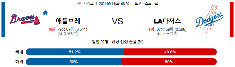 스포츠중계  콕티비 스포츠중계콕티비 콕티비중계 콕티비주소 해외스포츠중계 해외축구중계 MLB중계 NBA중계 해외스포츠중계 프리미어리그중계 챔피언스리그중계 분데스리가중계 유로파리그중계 스포츠분석 해외축구분석 MLB분석 NBA분석 KBO중계 KBO분석 KBO분석 K리그분석