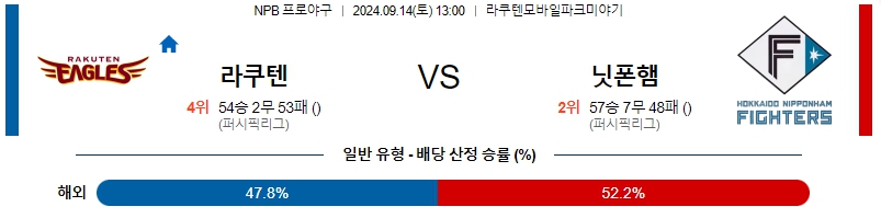 스포츠중계  콕티비 스포츠중계콕티비 콕티비중계 콕티비주소 해외스포츠중계 해외축구중계 MLB중계 NBA중계 해외스포츠중계