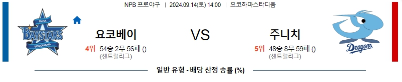 스포츠중계  콕티비 스포츠중계콕티비 콕티비중계 콕티비주소 해외스포츠중계 해외축구중계 MLB중계 NBA중계 해외스포츠중계