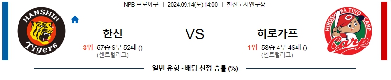 스포츠중계  콕티비 스포츠중계콕티비 콕티비중계 콕티비주소 해외스포츠중계 해외축구중계 MLB중계 NBA중계 해외스포츠중계